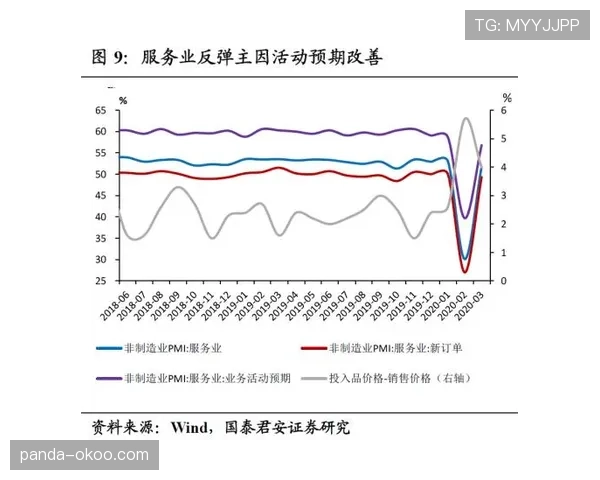 杜埃高开低走隐忧解析：新星成色与表现持续性如何验证