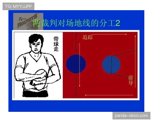篮球规则中延误比赛违例的具体判定标准与判罚详细解析