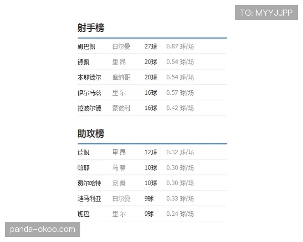 篮球比分计算规则解析:得分的统计与计数方法详解 篮球比分计算规则解析:得分的统计与计数方法详解