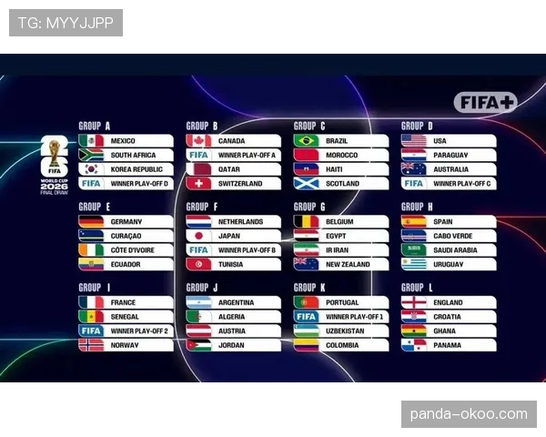 2026世界杯48队赛制为什么最终确定为12组方案